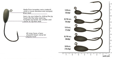 Tungsten Tube Jig Head - Stupid Tube Rig - Fishing Lures Ltd